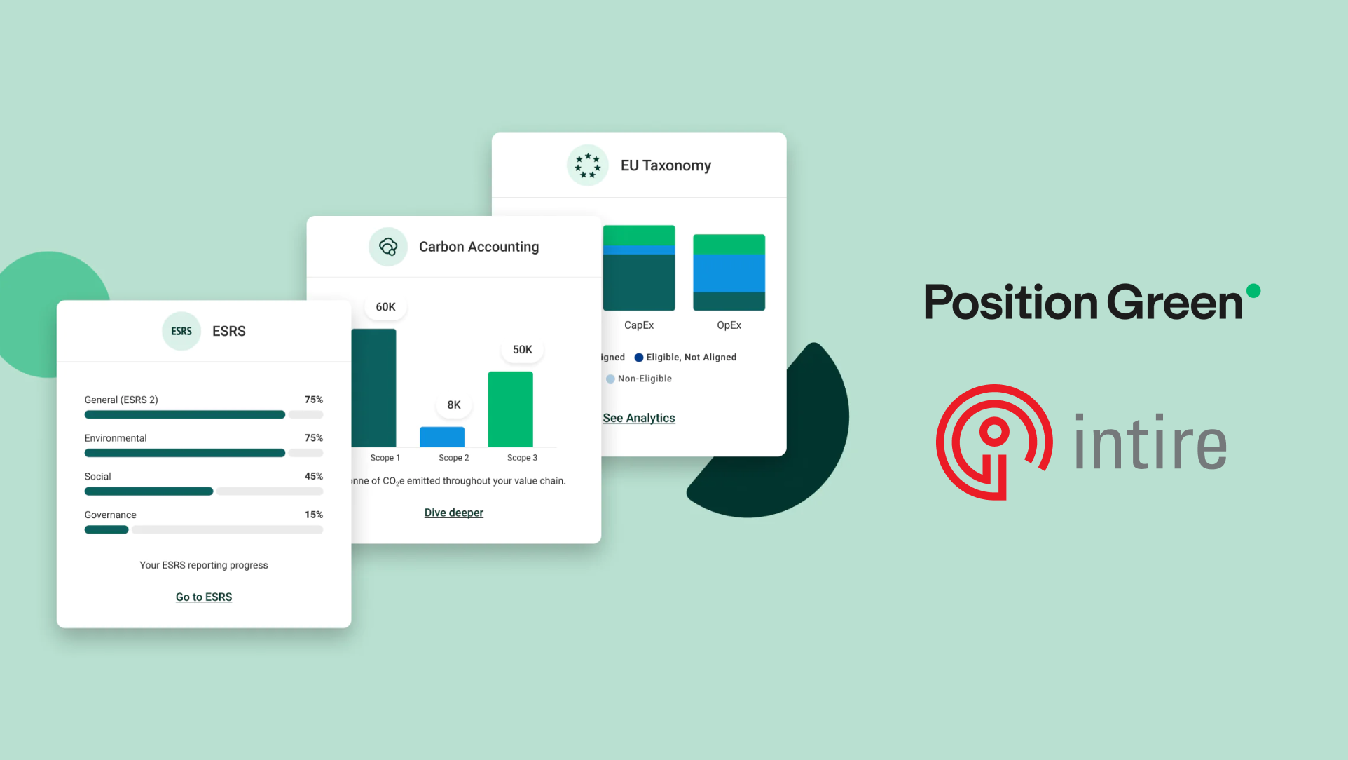 position green - Intire