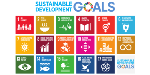 SDGs – We need to speed up!